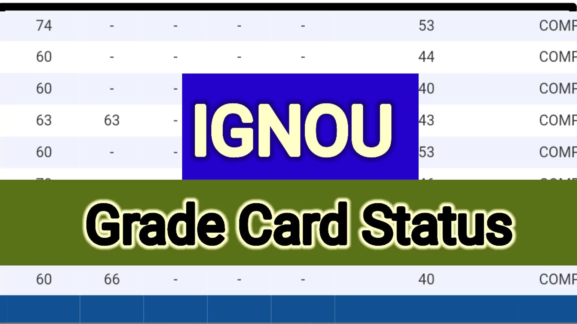 IGNOU Grade Card Status Updated 2025