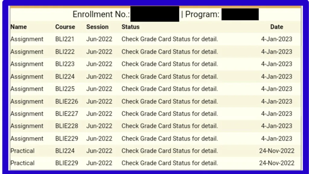 IGNOU Assignment Status, Know How to Check