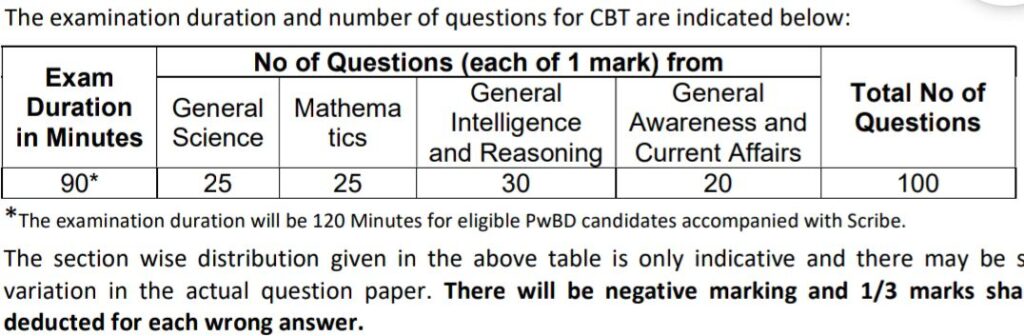 RRB Recruitment Notification for 32000+ Level 1 posts, Download Pdf