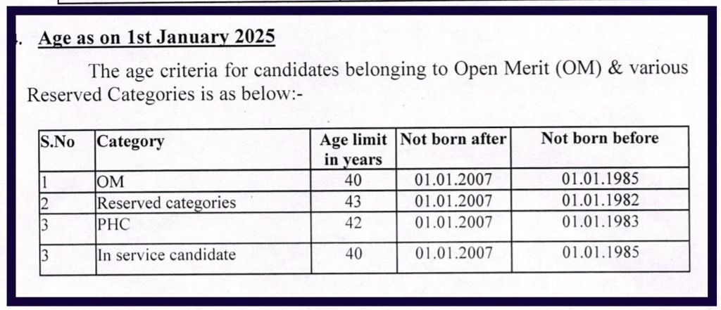 JKPSC Lecturer Recruitment 2025, Notification Pdf